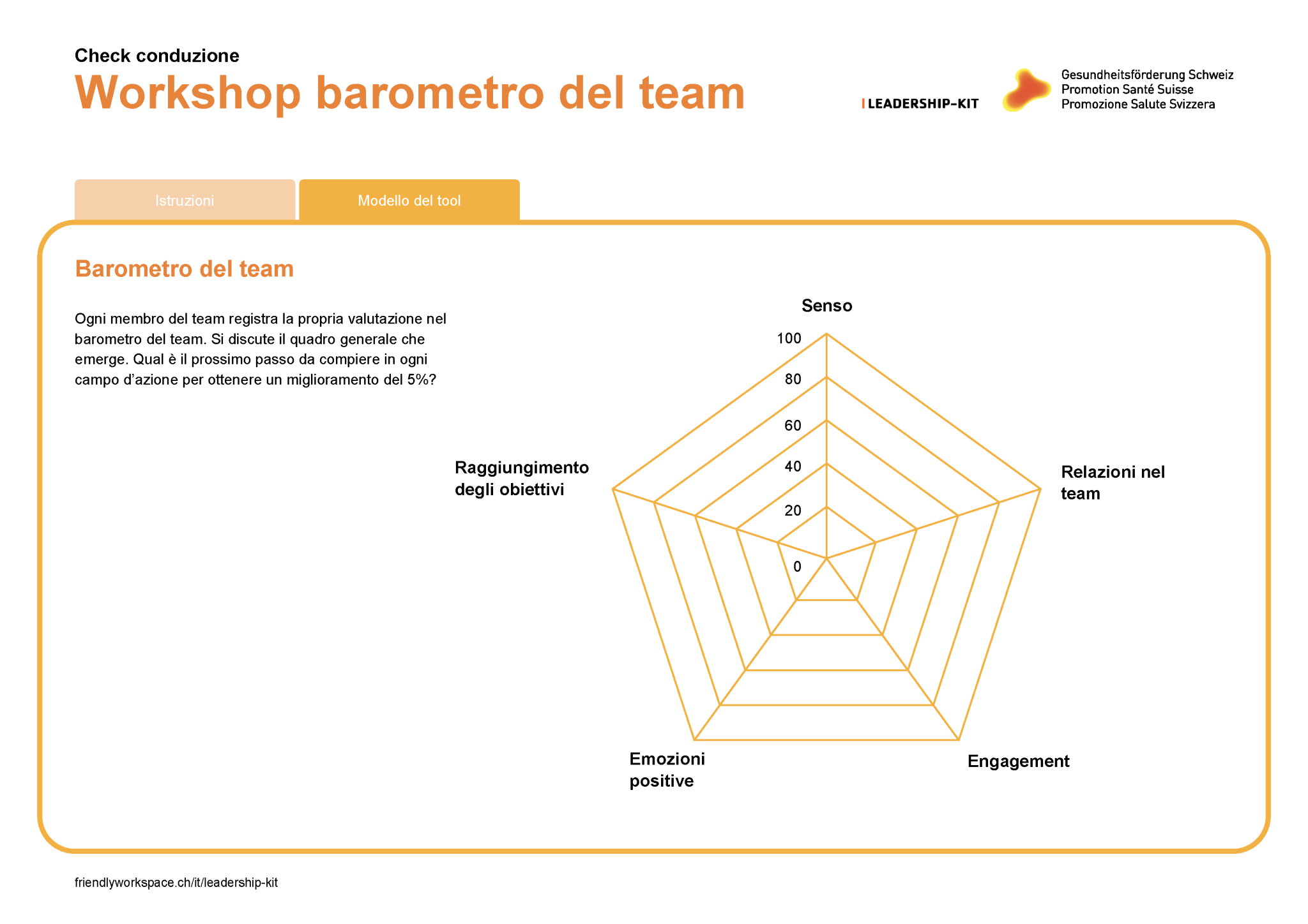 26_LSK_Raggiungimento_degli_obiettivi_Workshop_barometro_del_team_Seite_4.png