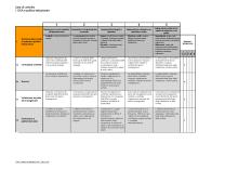 2023-07 Matrice di valutazione GSA.pdf